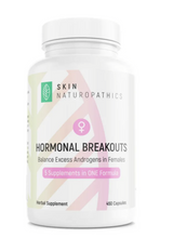 Load image into Gallery viewer, Female Hormonal Breakouts Supplement