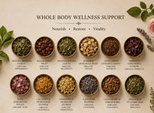 Load image into Gallery viewer, Flourish Herbal Tea Blend
